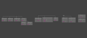 Renaming scene locations image