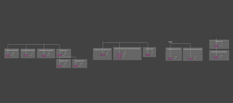 File:RenameExamples.png